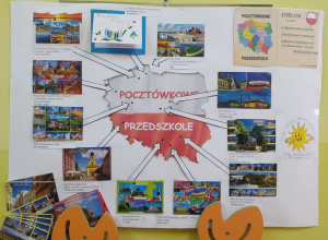 Wymiana pocztówkowa