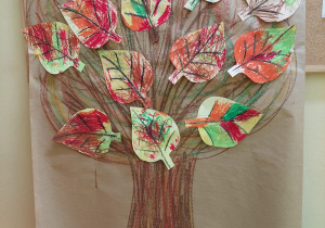 praca plastyczna - jesienne drzewo - duże drzewo ozdobione liściami pokolorowanymi przez dzieci a pod nim grzybki