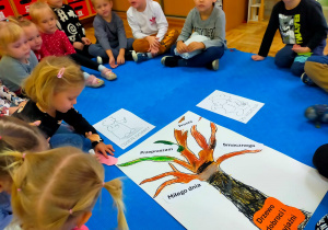 dzieci robią plakat i naklejają chmurki z hasłami na pokolorowane drzewo